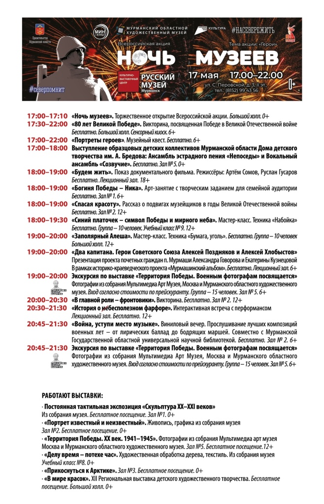 Программа Ночи музеев Софьи Перовской 3.jpg