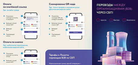 Информационные материалы по повышению уровня финансовой доступности безналичных платежей