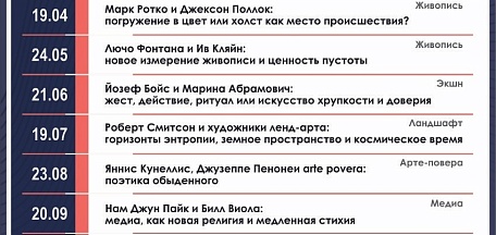 «Альберто Джакометти и Исаму Ногучи: кризис человеческого, путь к востоку через северо-запад»