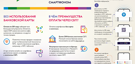 Информационные материалы по повышению уровня финансовой доступности безналичных платежей